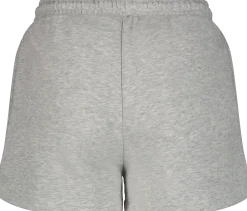 ICONICsweatshorts w