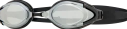 REVOLUTIONswim goggles